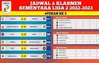 Jadwal Liga 2 Indonesia 2022 Pekan Ke 6