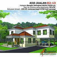 Model Bumbung Rumah