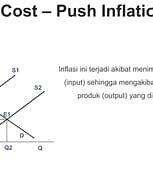 Penyebab Harga Barang Mahal Akibat Inflasi Dan Blokade Ekonomi Oleh